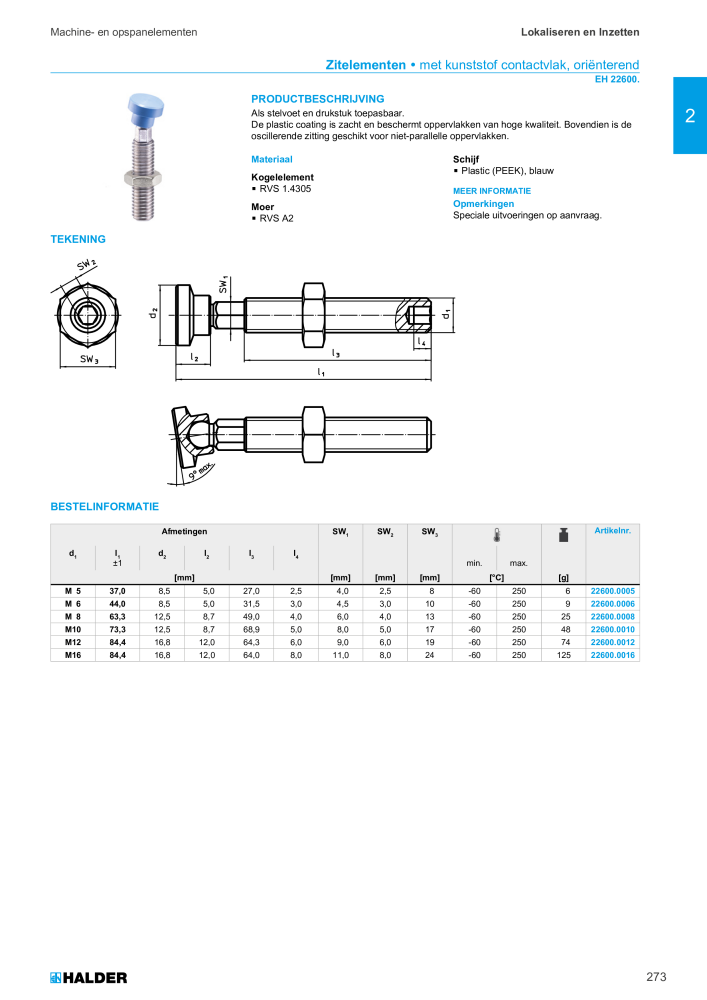 HALDER Hoofdcatalogus Normdelen NR.: 21021 - Pagina 273