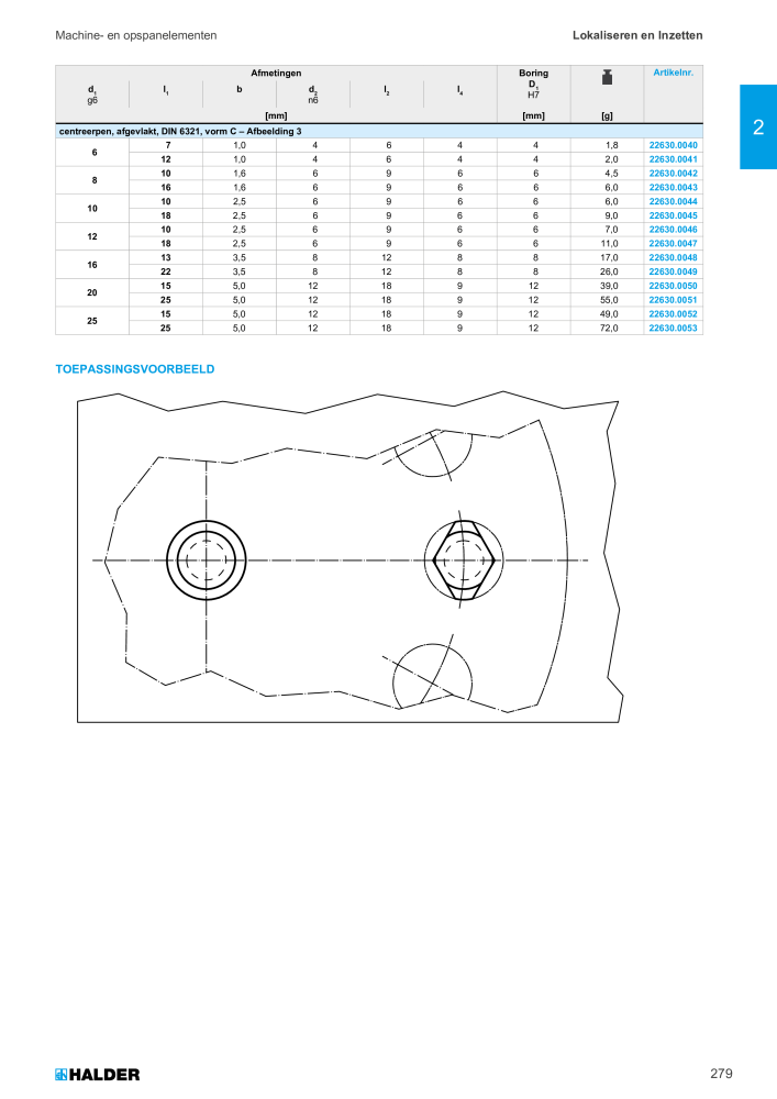 HALDER Hoofdcatalogus Normdelen NR.: 21021 - Pagina 279
