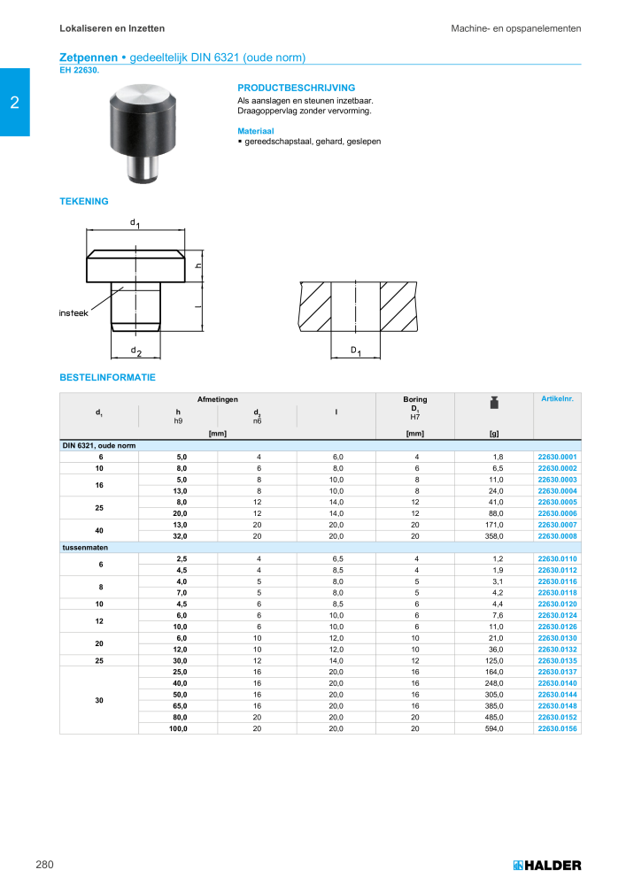 HALDER Hoofdcatalogus Normdelen NR.: 21021 - Pagina 280