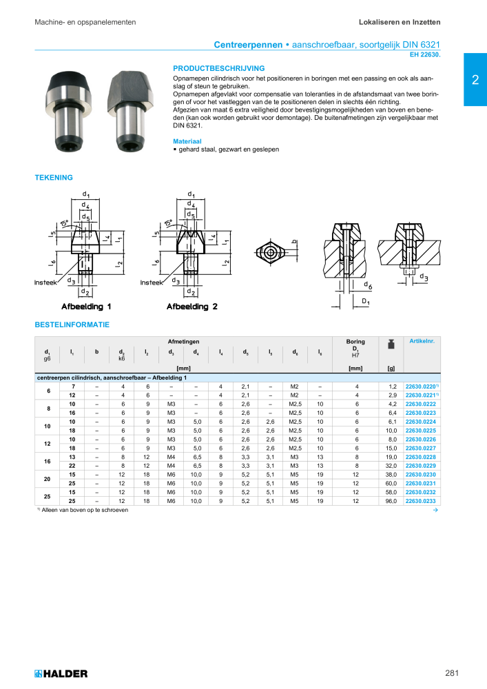 HALDER Hoofdcatalogus Normdelen NR.: 21021 - Pagina 281