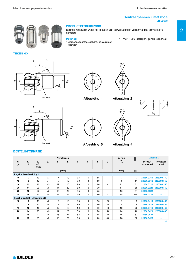 HALDER Hoofdcatalogus Normdelen NR.: 21021 - Pagina 283
