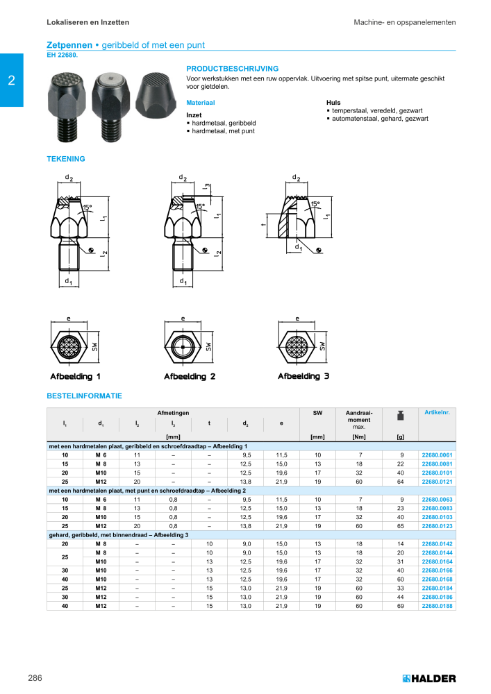 HALDER Hoofdcatalogus Normdelen NR.: 21021 - Pagina 286