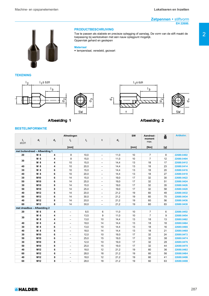 HALDER Hoofdcatalogus Normdelen NR.: 21021 - Pagina 287