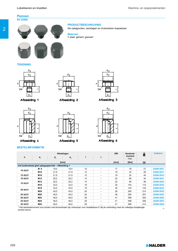 HALDER Hoofdcatalogus Normdelen NR.: 21021 - Pagina 288