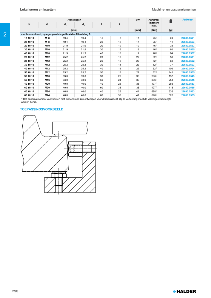 HALDER Hoofdcatalogus Normdelen NR.: 21021 - Pagina 290