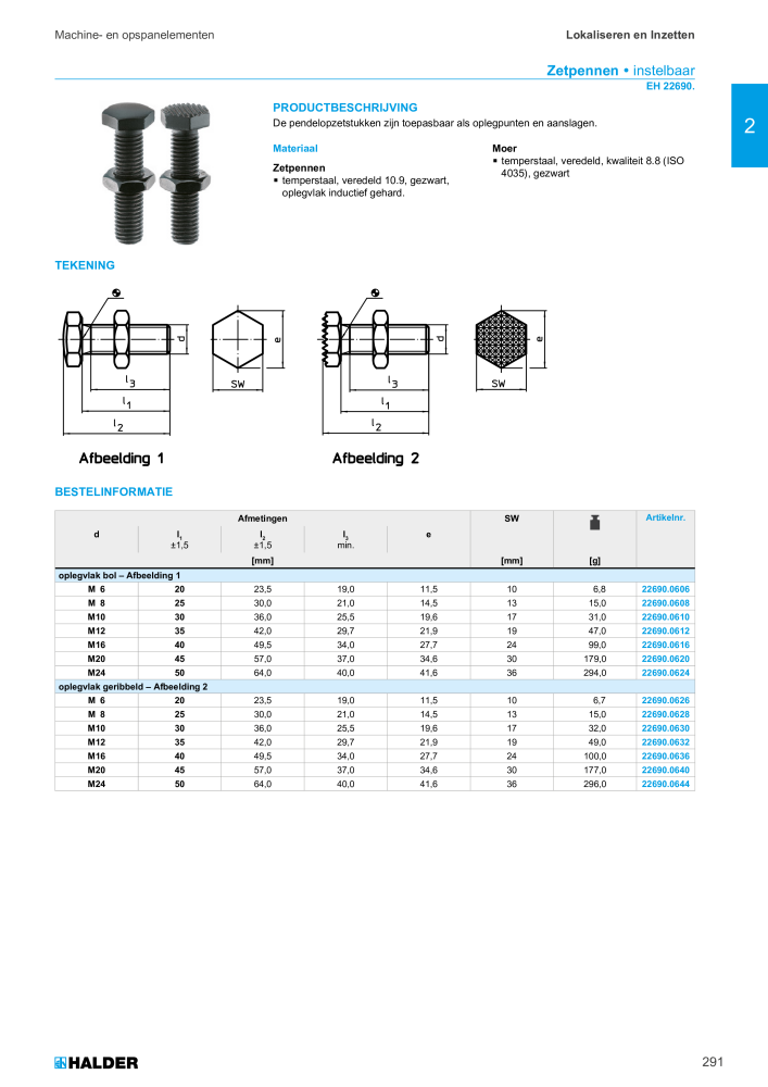HALDER Hoofdcatalogus Normdelen NR.: 21021 - Pagina 291