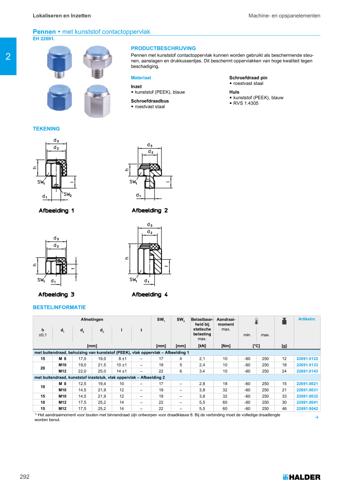 HALDER Hoofdcatalogus Normdelen NR.: 21021 - Pagina 292