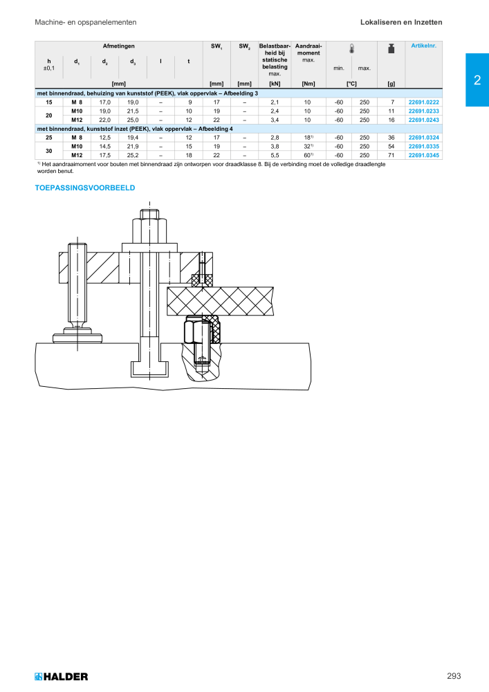 HALDER Hoofdcatalogus Normdelen NR.: 21021 - Pagina 293