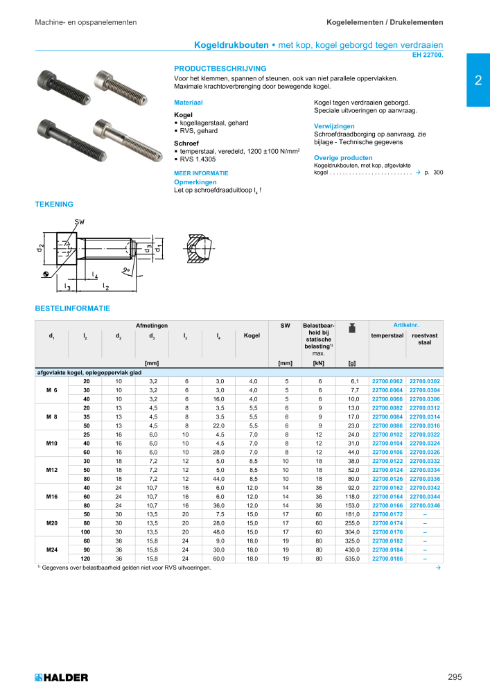 HALDER Hoofdcatalogus Normdelen NR.: 21021 - Pagina 295