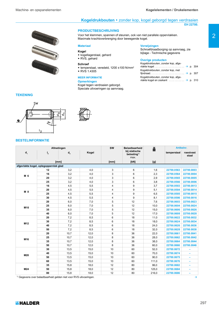 HALDER Hoofdcatalogus Normdelen NR.: 21021 - Pagina 297