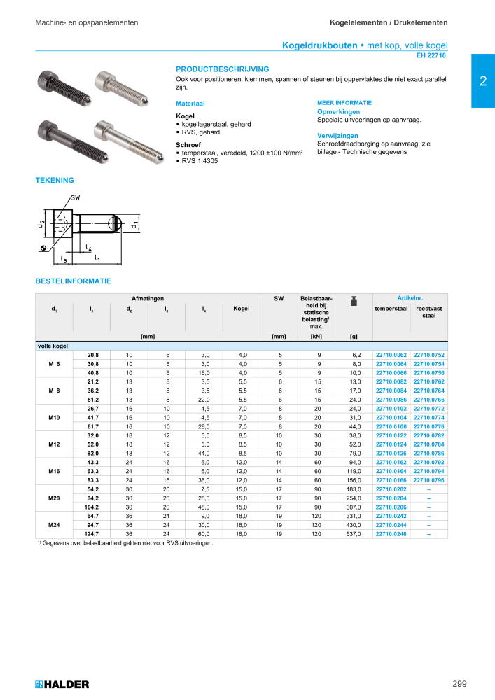 HALDER Hoofdcatalogus Normdelen NR.: 21021 - Pagina 299