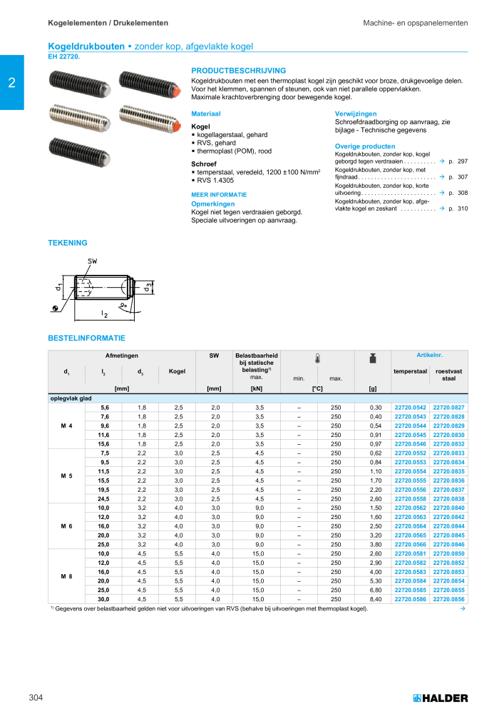HALDER Hoofdcatalogus Normdelen n.: 21021 - Pagina 304