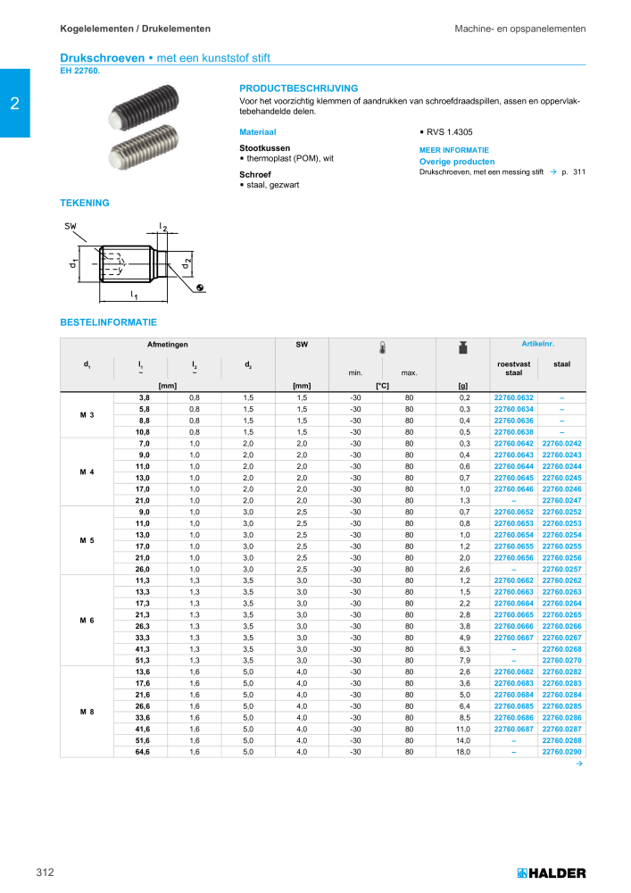 HALDER Hoofdcatalogus Normdelen n.: 21021 - Pagina 312