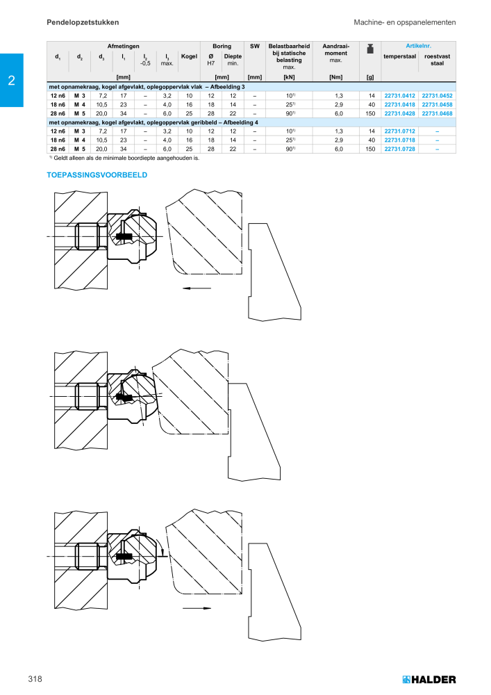 HALDER Hoofdcatalogus Normdelen NR.: 21021 - Pagina 318