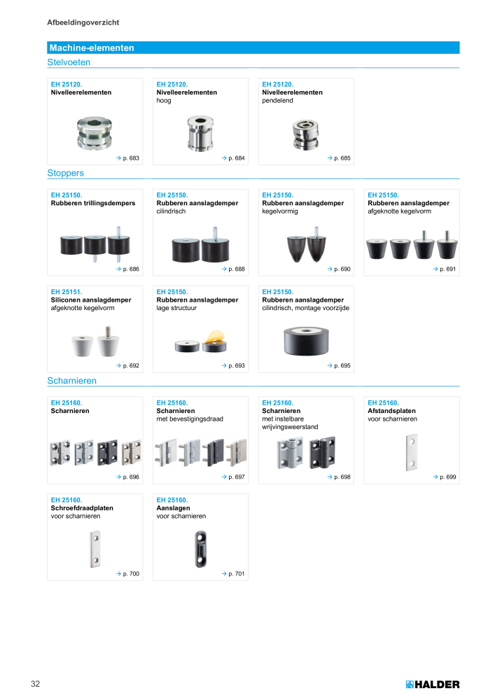 HALDER Hoofdcatalogus Normdelen NR.: 21021 - Pagina 32