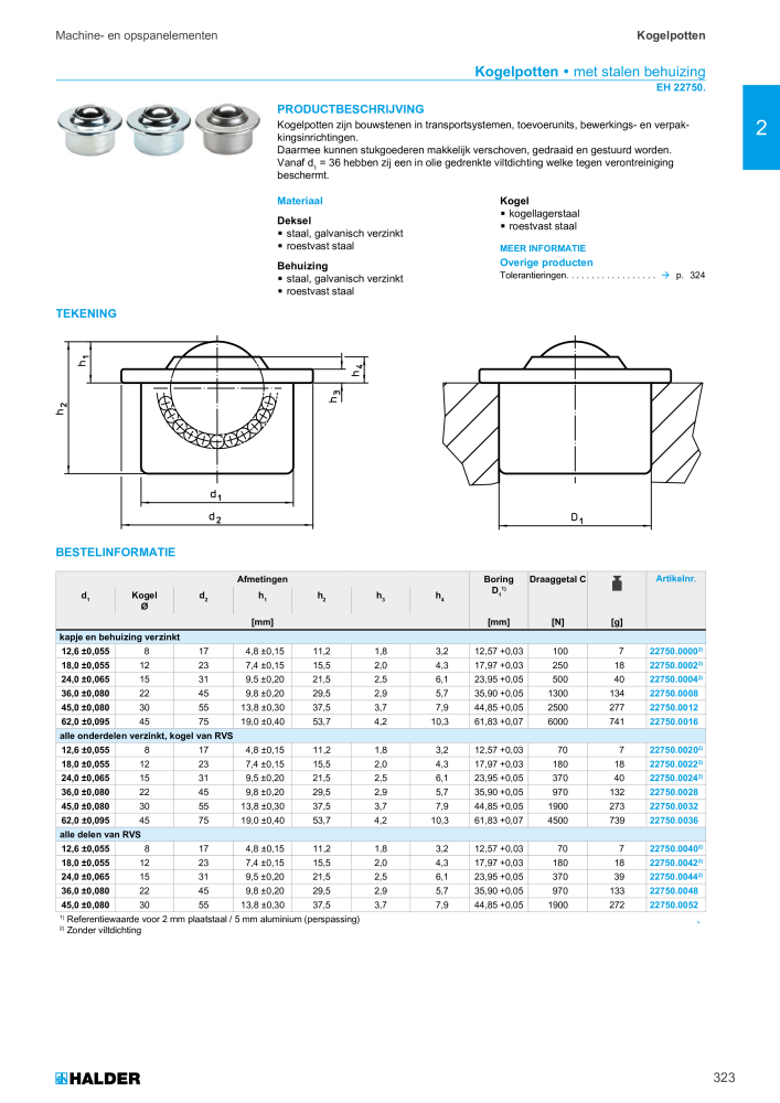 HALDER Hoofdcatalogus Normdelen NR.: 21021 - Pagina 323