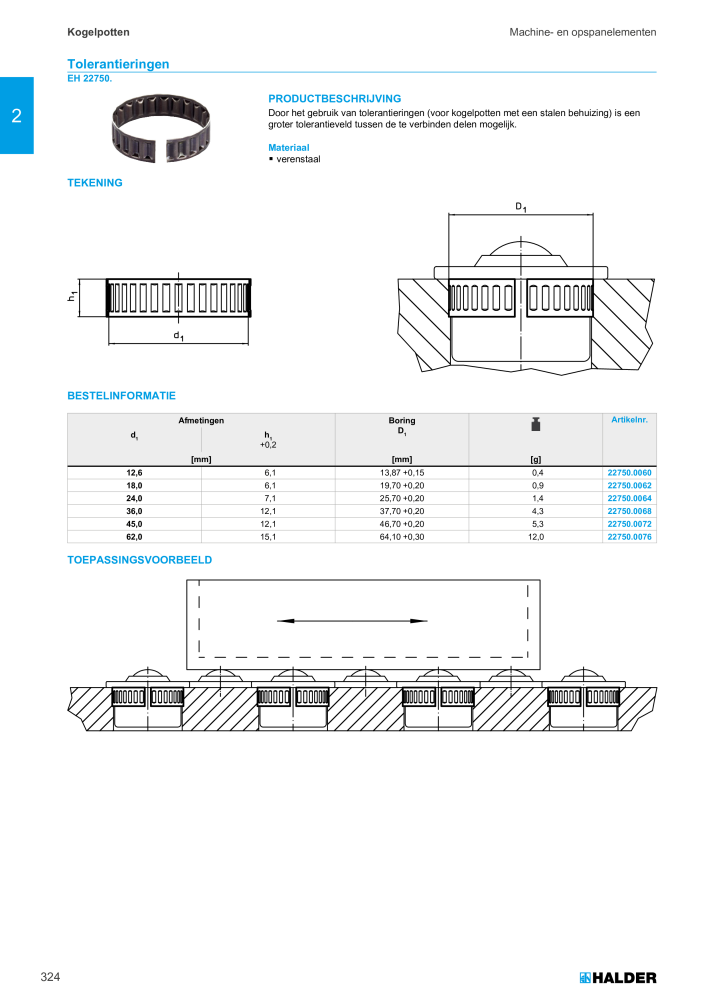 HALDER Hoofdcatalogus Normdelen NR.: 21021 - Pagina 324