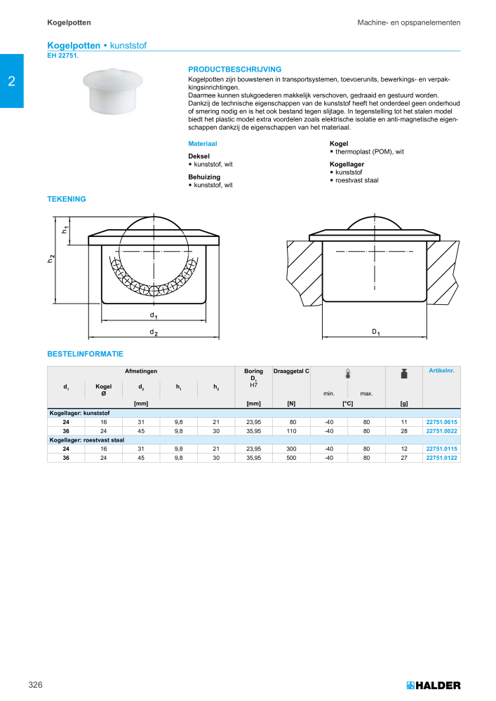 HALDER Hoofdcatalogus Normdelen NR.: 21021 - Pagina 326