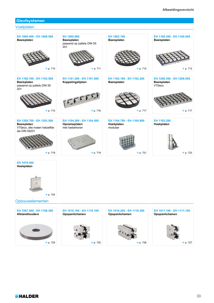 HALDER Hoofdcatalogus Normdelen NR.: 21021 - Pagina 33