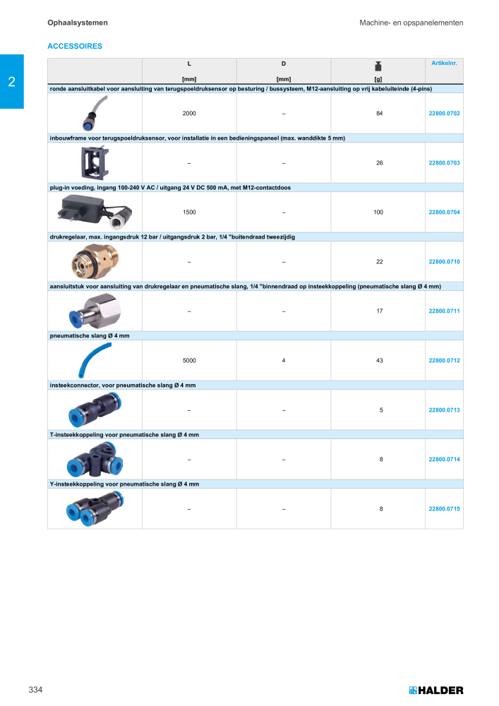 HALDER Hoofdcatalogus Normdelen NR.: 21021 - Pagina 334