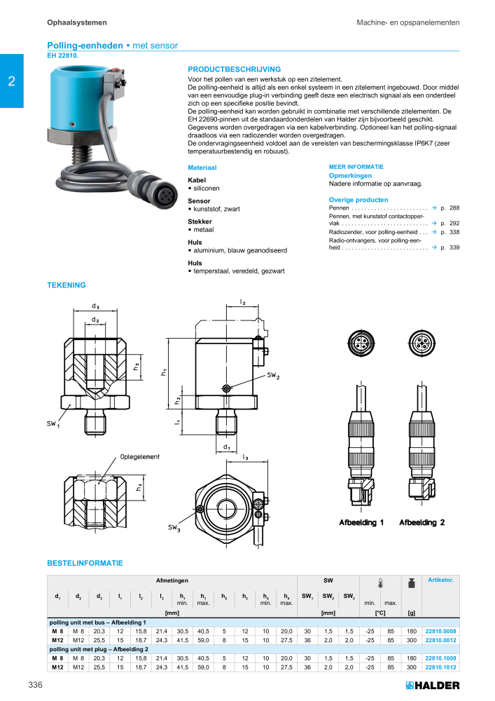 HALDER Hoofdcatalogus Normdelen NR.: 21021 - Pagina 336