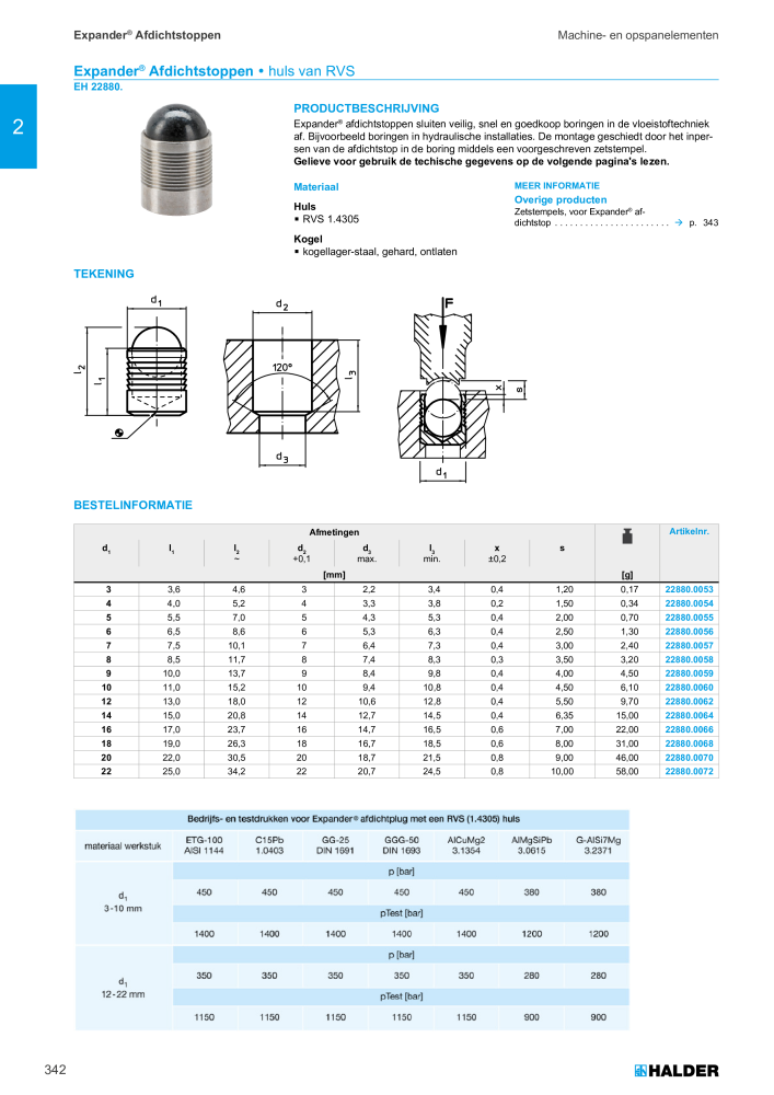 HALDER Hoofdcatalogus Normdelen NR.: 21021 - Seite 342