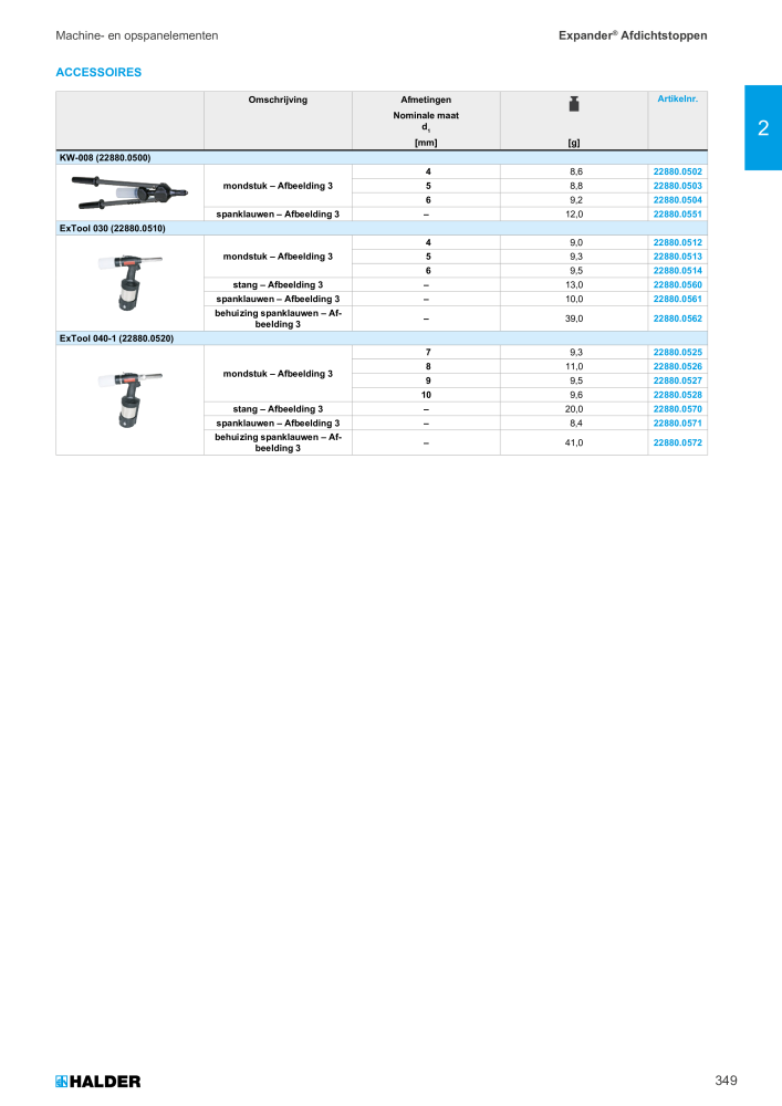 HALDER Hoofdcatalogus Normdelen NR.: 21021 - Pagina 349