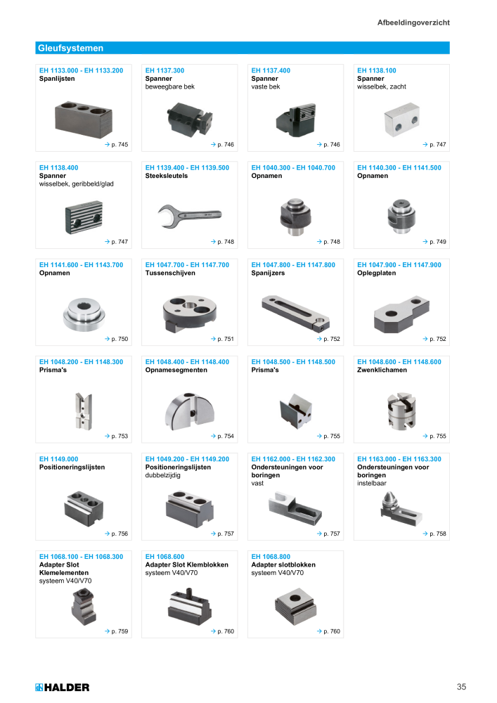HALDER Hoofdcatalogus Normdelen NR.: 21021 - Pagina 35