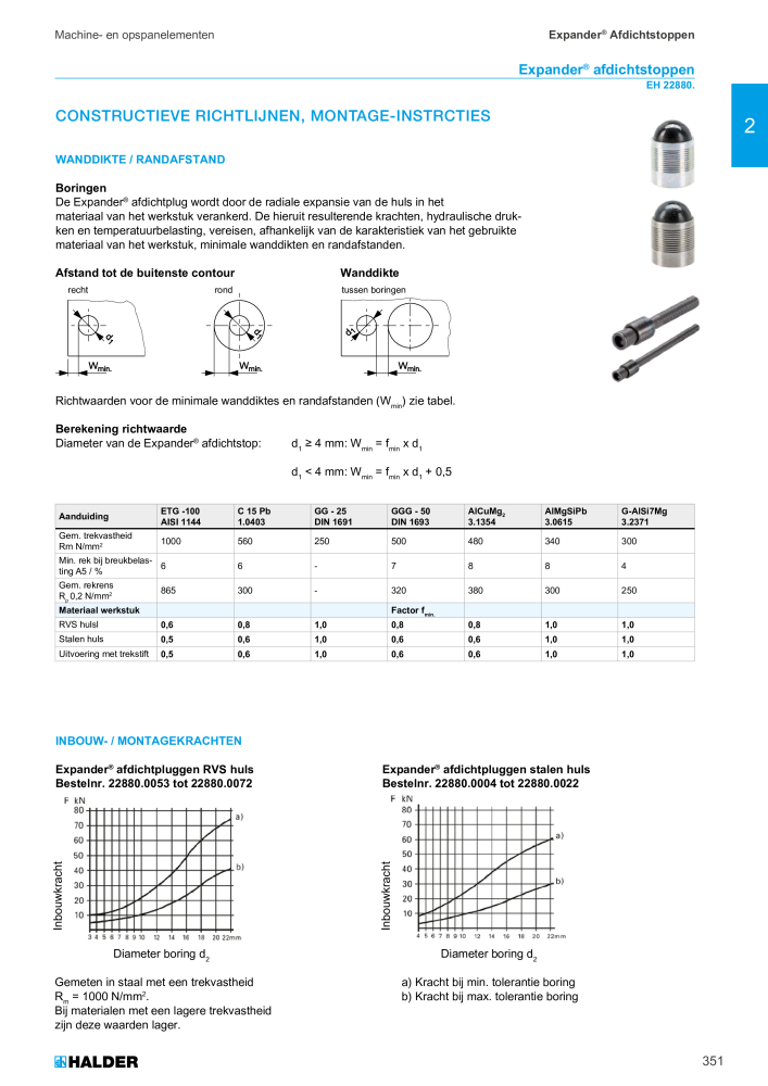 HALDER Hoofdcatalogus Normdelen NR.: 21021 - Pagina 351