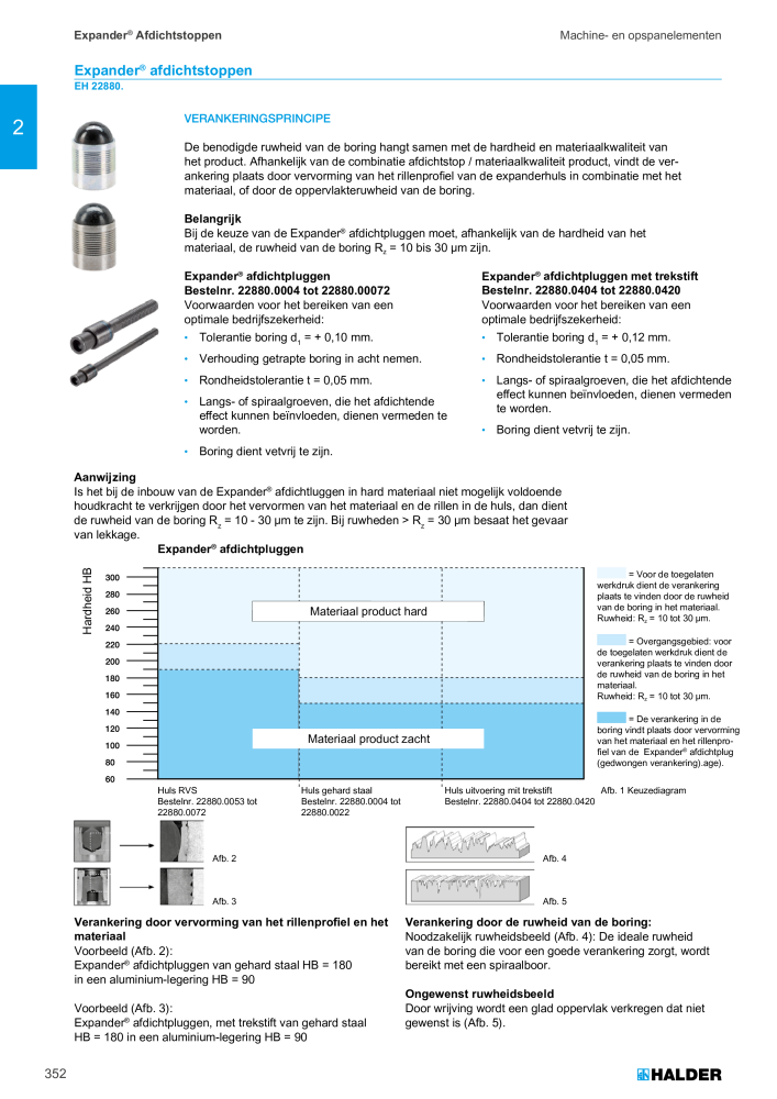 HALDER Hoofdcatalogus Normdelen NR.: 21021 - Pagina 352