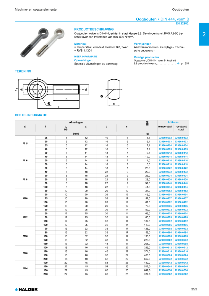 HALDER Hoofdcatalogus Normdelen NR.: 21021 - Pagina 353