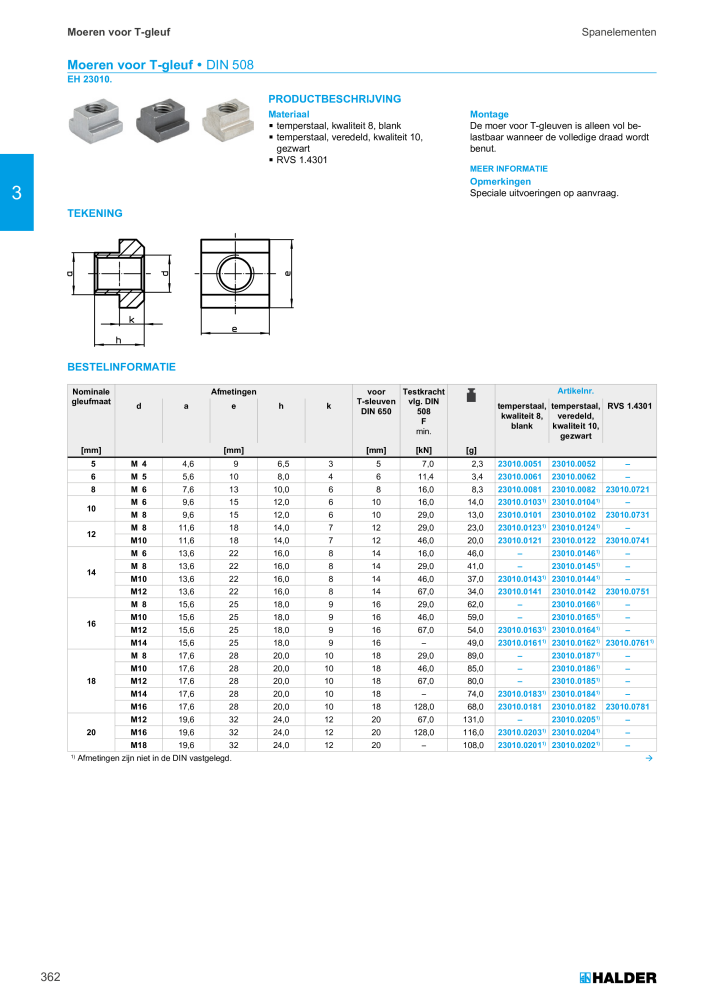 HALDER Hoofdcatalogus Normdelen NR.: 21021 - Pagina 362