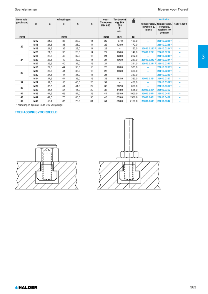 HALDER Hoofdcatalogus Normdelen NR.: 21021 - Pagina 363