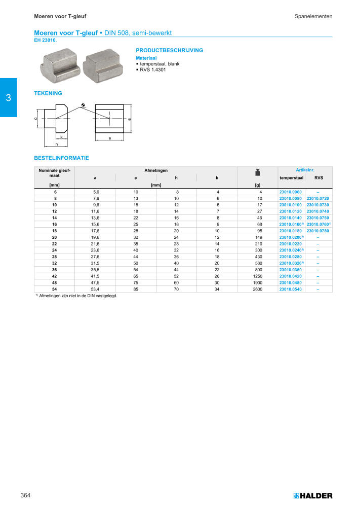 HALDER Hoofdcatalogus Normdelen NR.: 21021 - Pagina 364