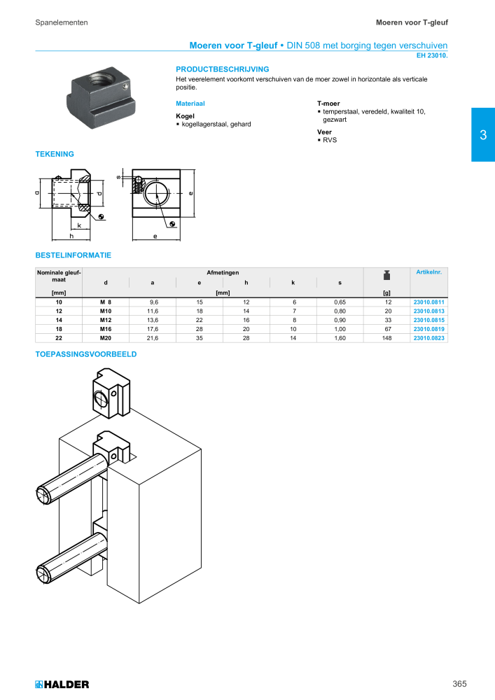 HALDER Hoofdcatalogus Normdelen NR.: 21021 - Pagina 365