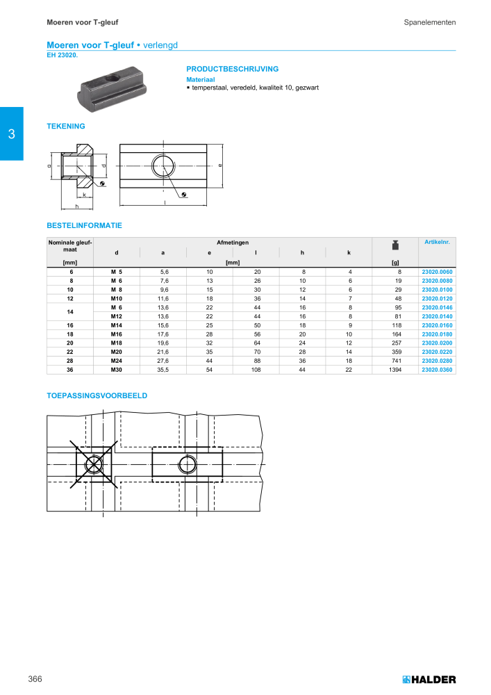HALDER Hoofdcatalogus Normdelen NR.: 21021 - Pagina 366