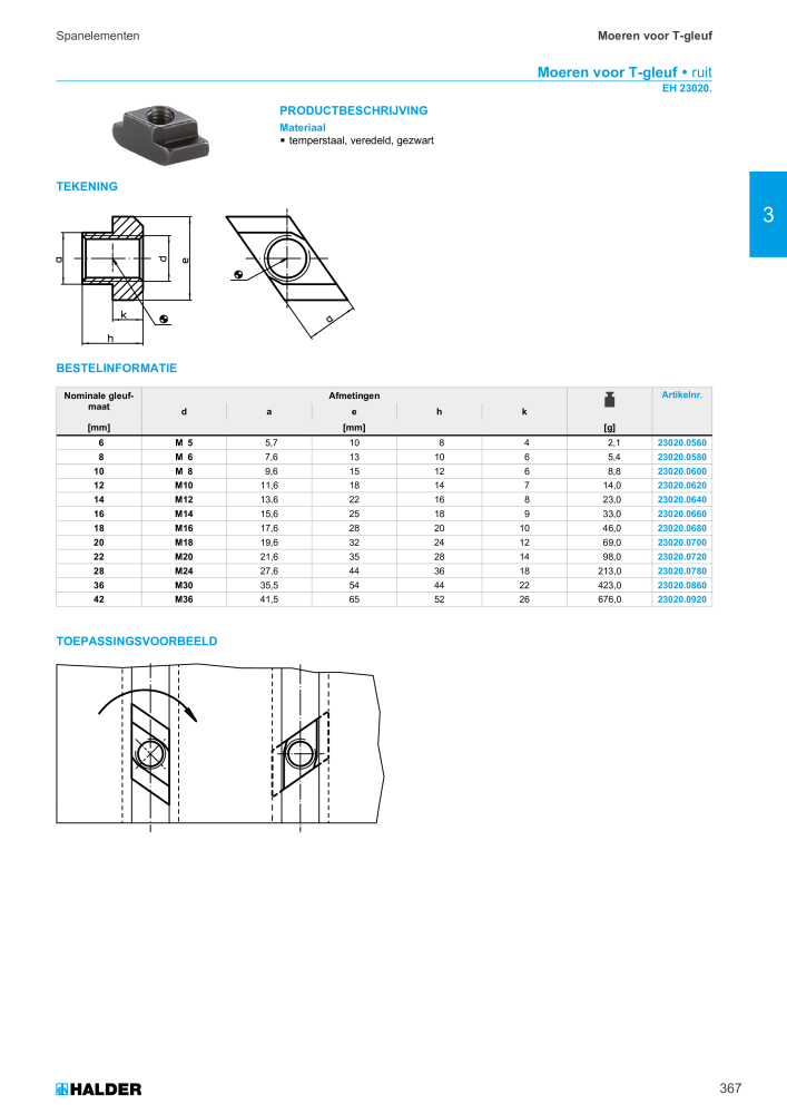 HALDER Hoofdcatalogus Normdelen NR.: 21021 - Pagina 367