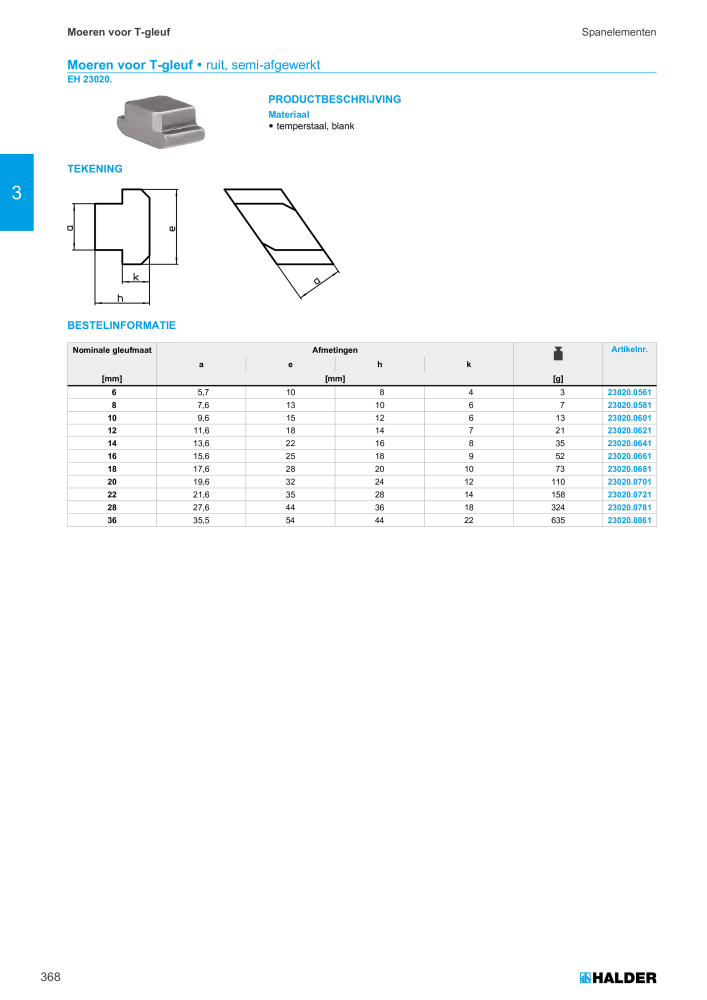HALDER Hoofdcatalogus Normdelen NR.: 21021 - Pagina 368