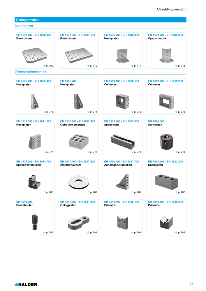 HALDER Hoofdcatalogus Normdelen NR.: 21021 - Pagina 37