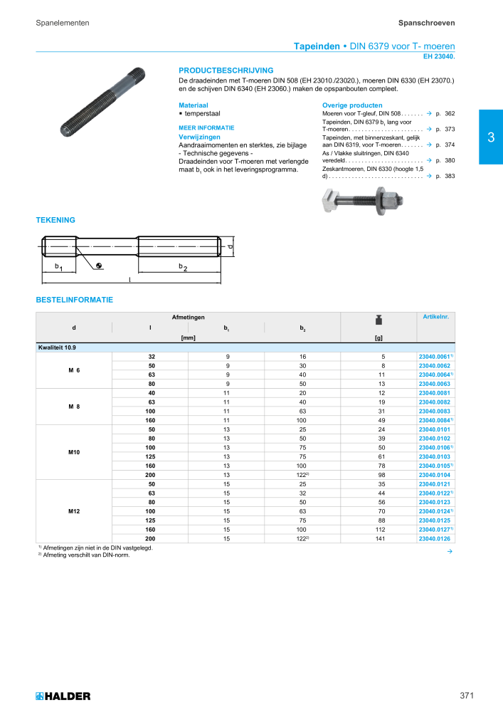 HALDER Hoofdcatalogus Normdelen NR.: 21021 - Pagina 371