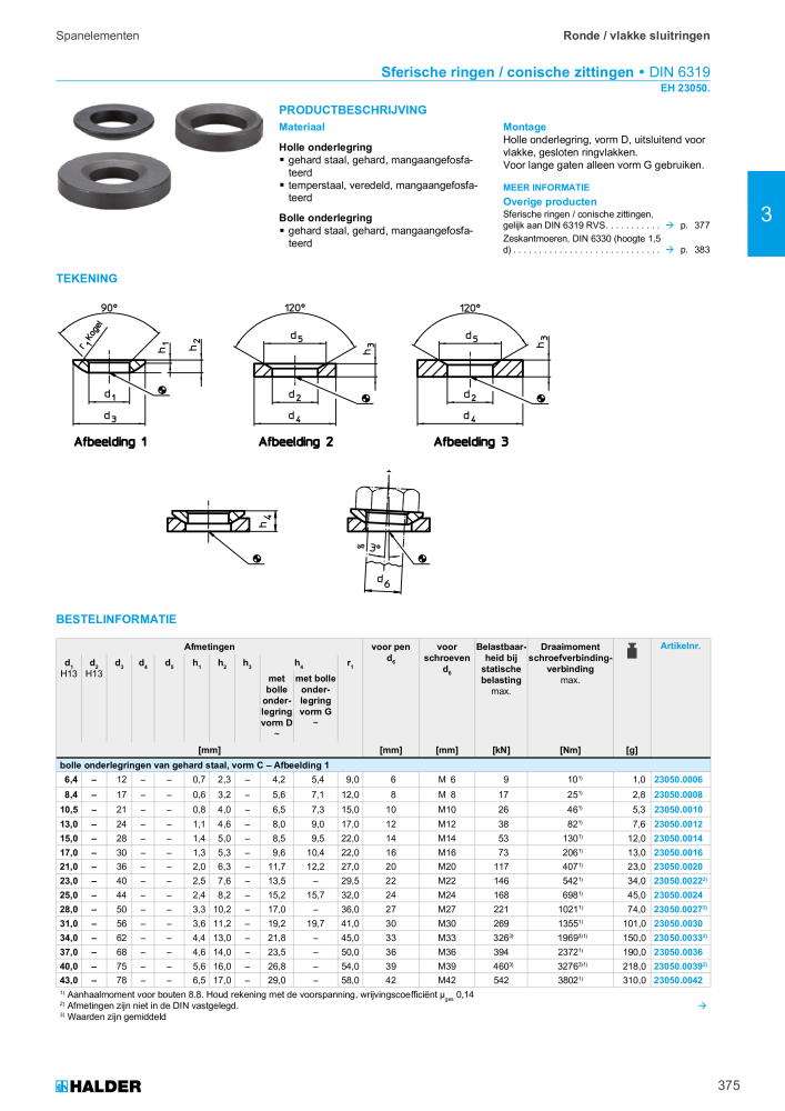 HALDER Hoofdcatalogus Normdelen NR.: 21021 - Pagina 375