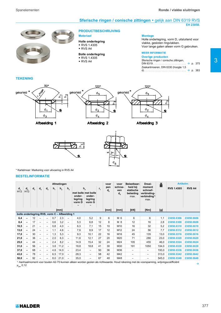 HALDER Hoofdcatalogus Normdelen NR.: 21021 - Pagina 377