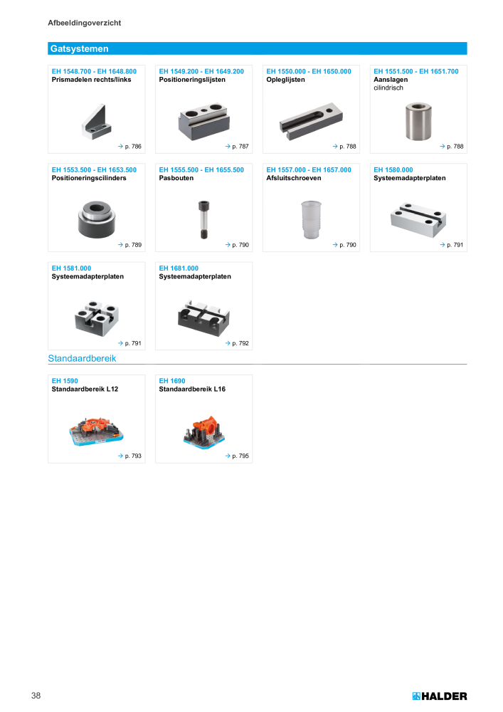 HALDER Hoofdcatalogus Normdelen NR.: 21021 - Pagina 38