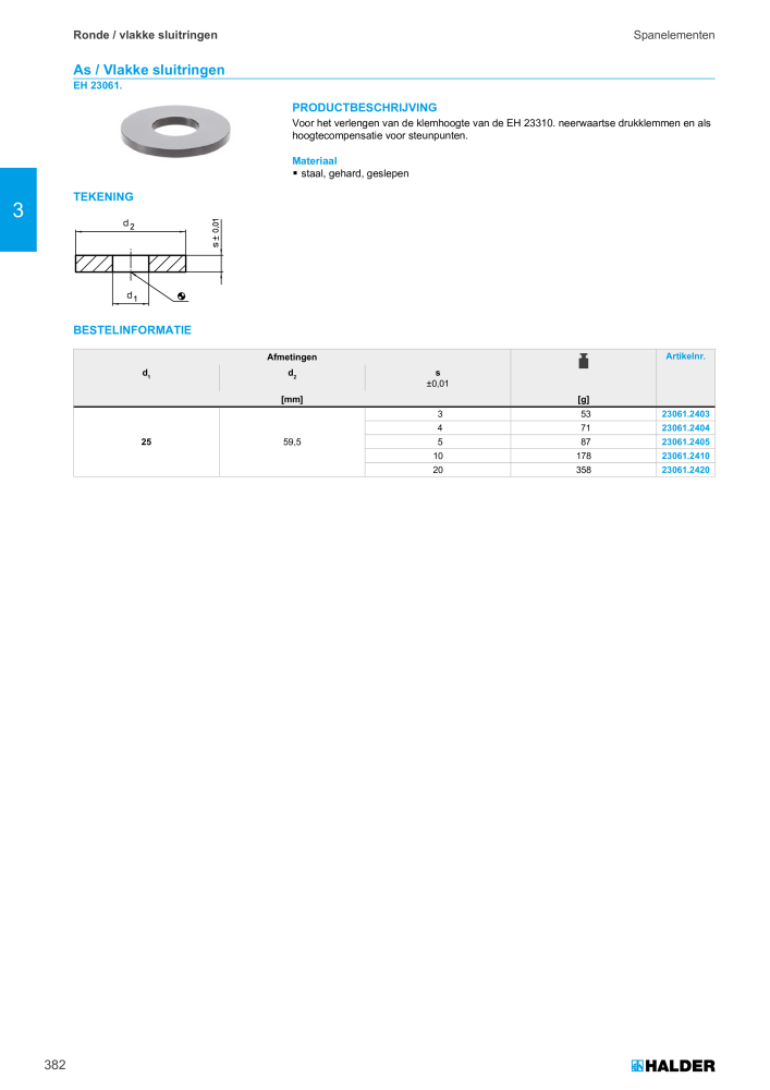 HALDER Hoofdcatalogus Normdelen NR.: 21021 - Pagina 382