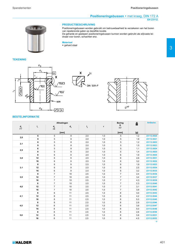 HALDER Hoofdcatalogus Normdelen Nº: 21021 - Página 401