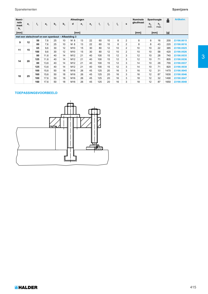 HALDER Hoofdcatalogus Normdelen NR.: 21021 - Pagina 415
