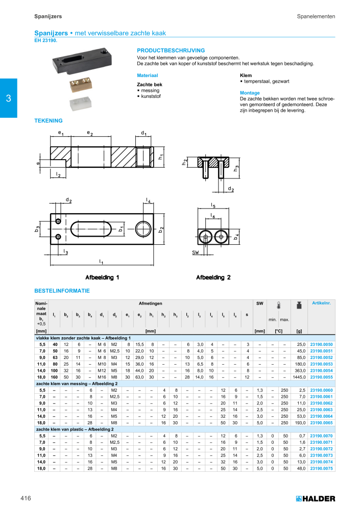 HALDER Hoofdcatalogus Normdelen NR.: 21021 - Pagina 416