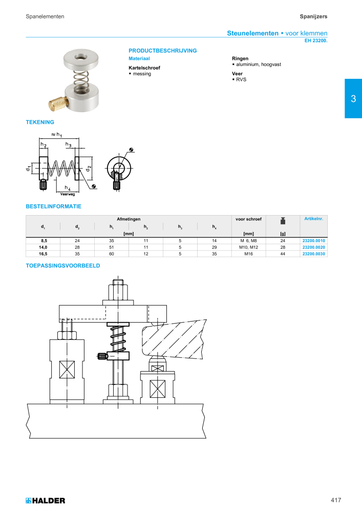 HALDER Hoofdcatalogus Normdelen NR.: 21021 - Pagina 417