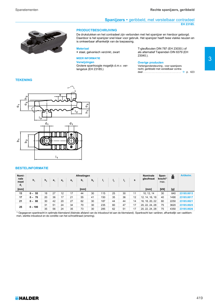HALDER Hoofdcatalogus Normdelen NR.: 21021 - Pagina 419