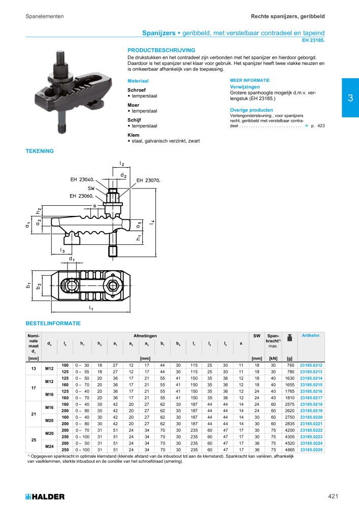HALDER Hoofdcatalogus Normdelen NR.: 21021 - Pagina 421